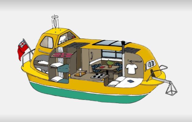 Lifeboat to sail the Arctic